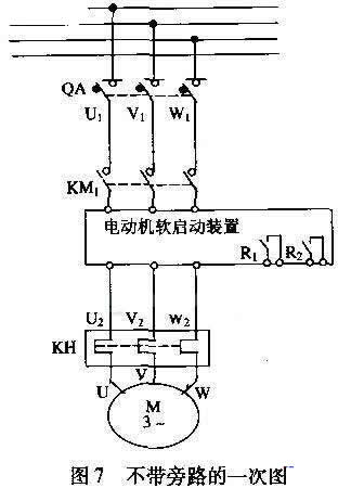 配置了三相斷路器、運(yùn)行接觸器、旁路接觸器、熱繼電器，并且設(shè)計(jì)控制按鈕、停／運(yùn)指示燈