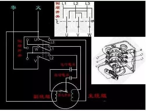 兩根線是單相，三根線是三相，四根五根是什么？(圖1)