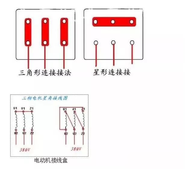 兩根線是單相，三根線是三相，四根五根是什么？(圖2)