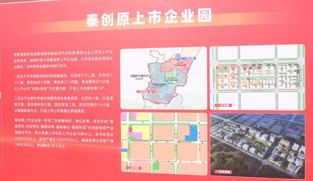 西馳電氣參加秦創(chuàng)原·上市企業(yè)園暨高新區(qū)二季度招商引資集中簽約、重點(diǎn)項(xiàng)目開工儀式(圖1)